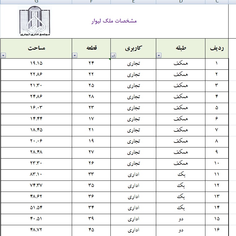 مجتمع لیوار QR مجتمع لیوار QR